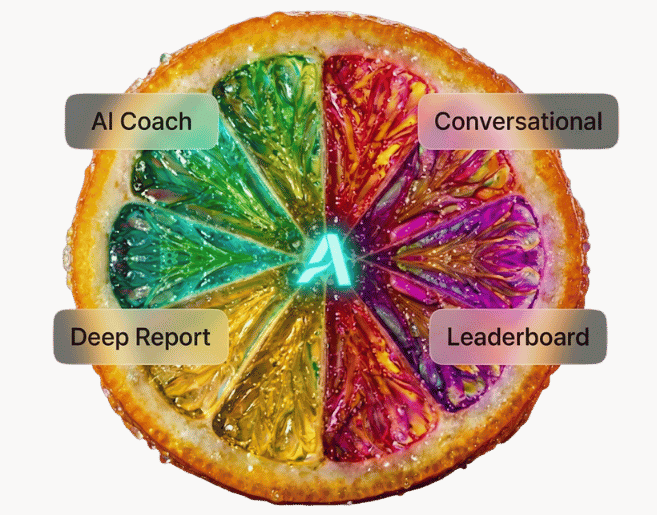 AISA AI certification includes AI coach, leaderboard, conversational assessment, and detailed report